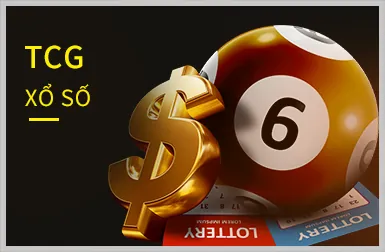 Hướng dẫn bảo mật